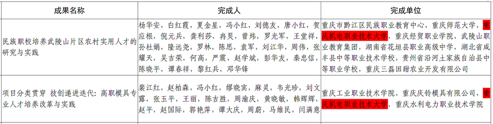 2393692F-8655-4609-8D61-99DEAAF73AB2 2393692F-8655-4609-8D61-99DEAAF73AB2