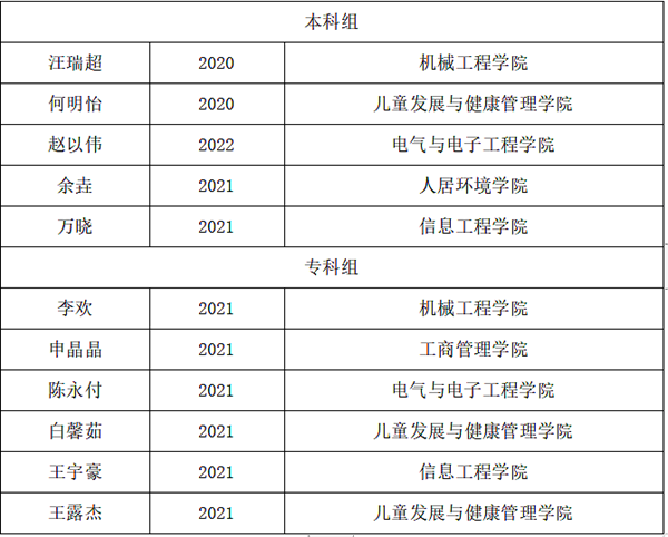 CC9DBBDF-0B1C-4093-8EF8-C3EF7960A00D CC9DBBDF-0B1C-4093-8EF8-C3EF7960A00D