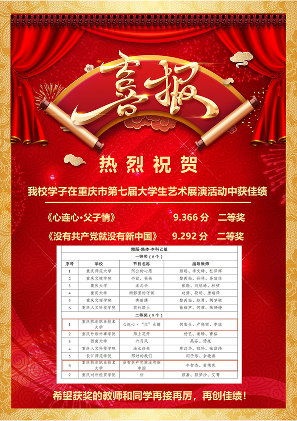 大艺展喜报_01_副本 大艺展喜报_01_副本