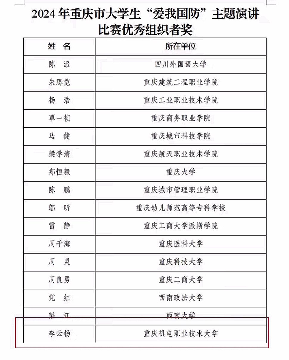 aiwoguofang -lyy aiwoguofang -lyy