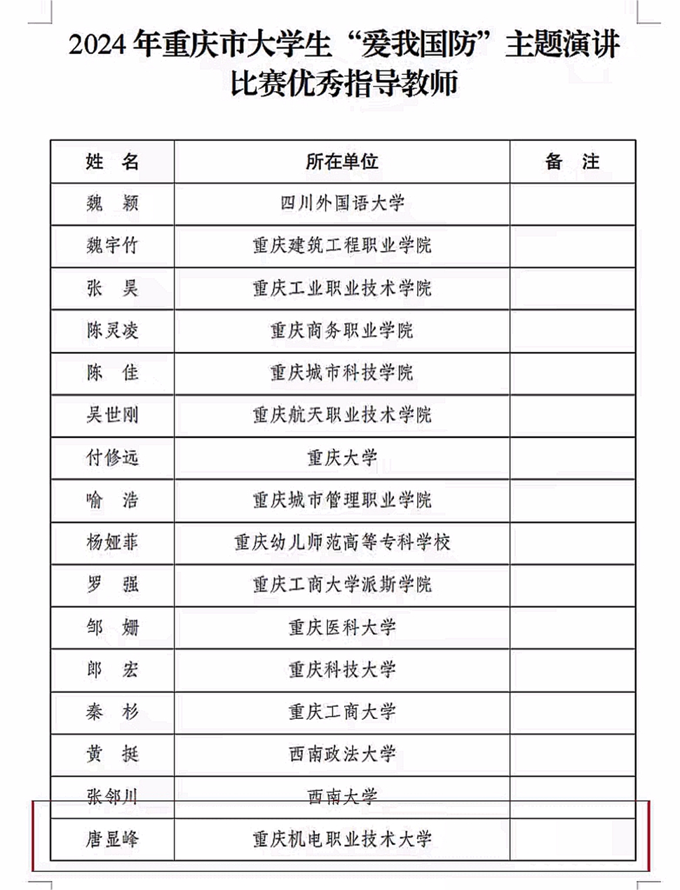 微信图片_20240711220131 微信图片_20240711220131