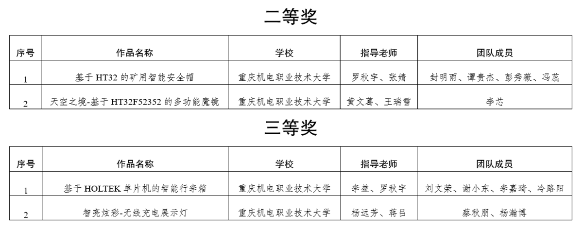 企业微信截图_17518738334768