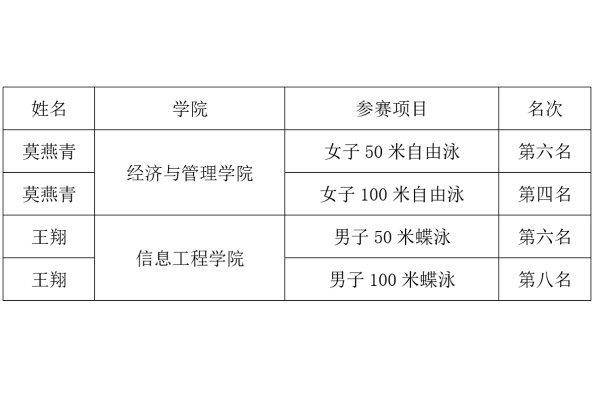 屏幕截图 2025-09-30 171013 屏幕截图 2025-09-30 171013