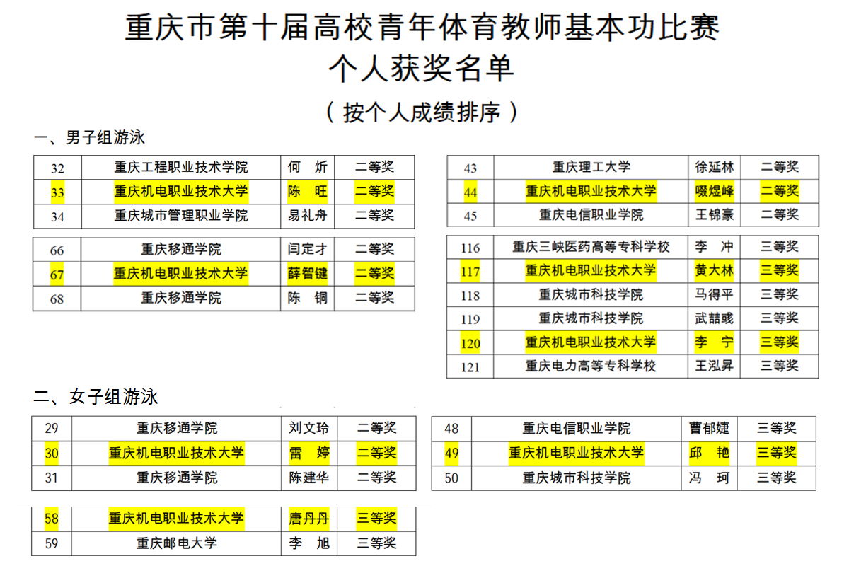 未标题-1 未标题-1