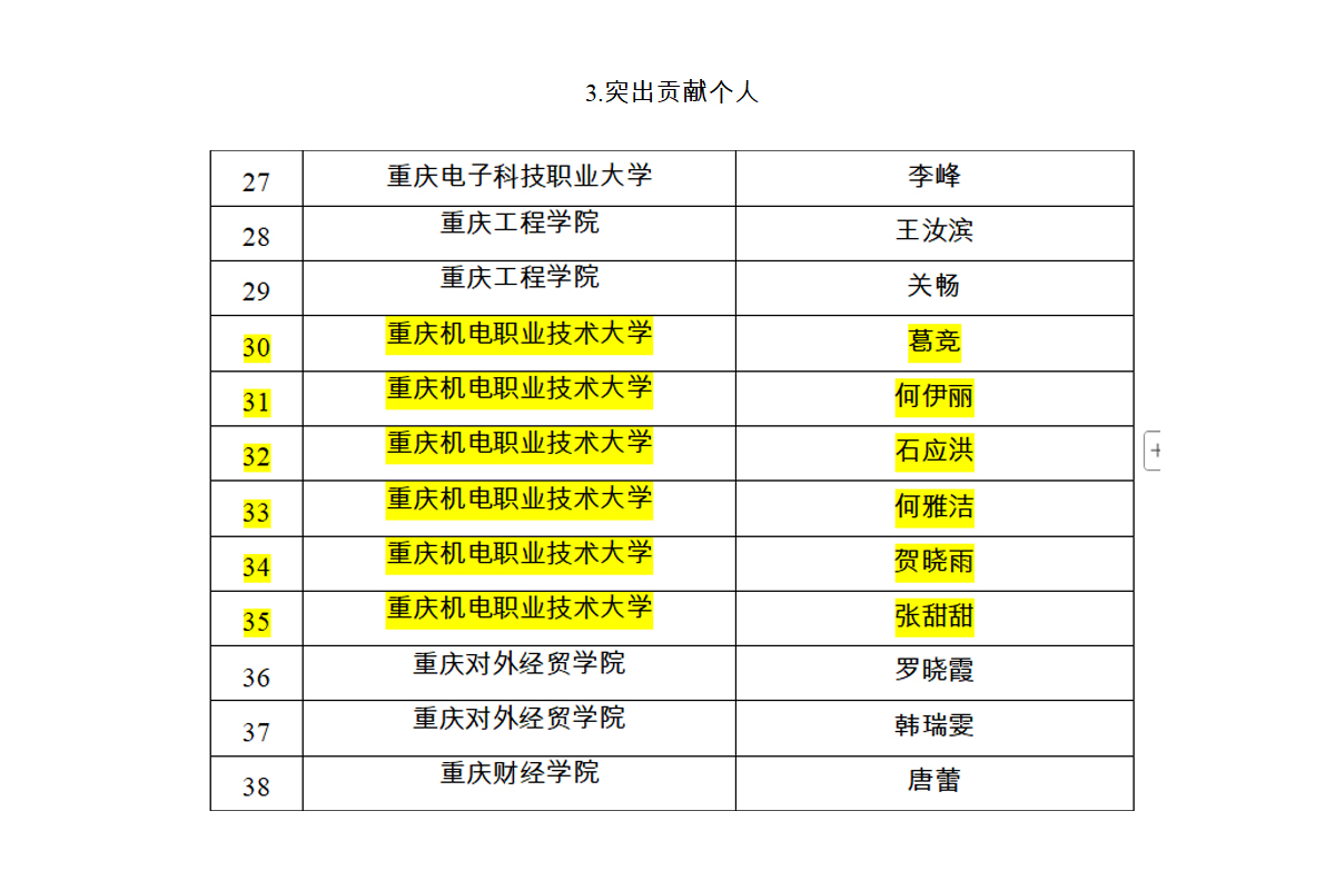未标题-7 未标题-7