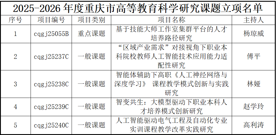 屏幕截图 2026-01-07 100936 屏幕截图 2026-01-07 100936