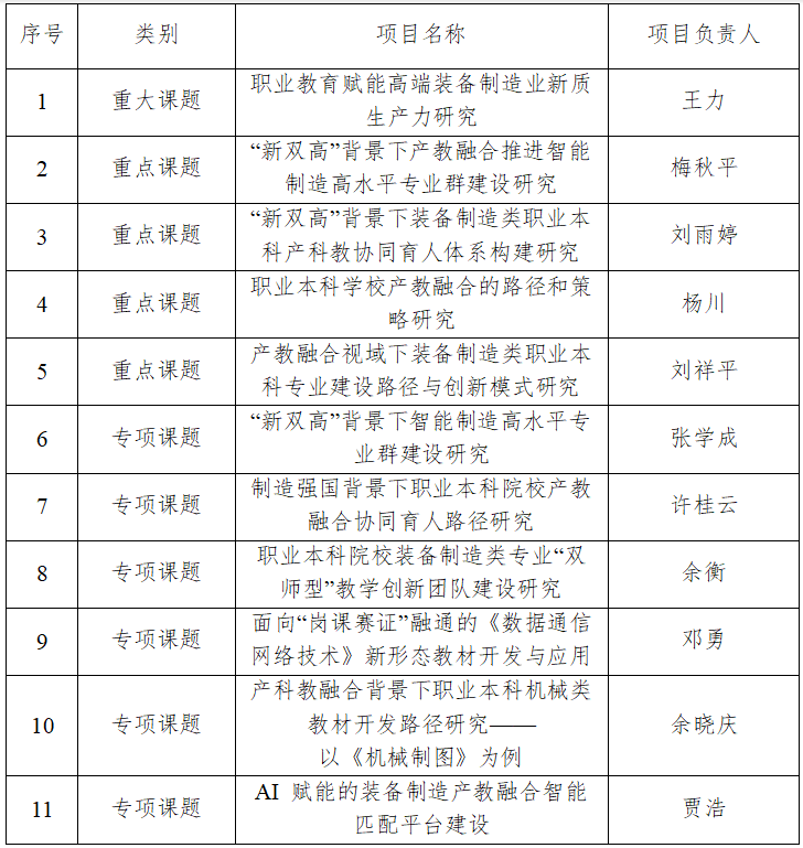 企业微信截图_17733038677852 企业微信截图_17733038677852